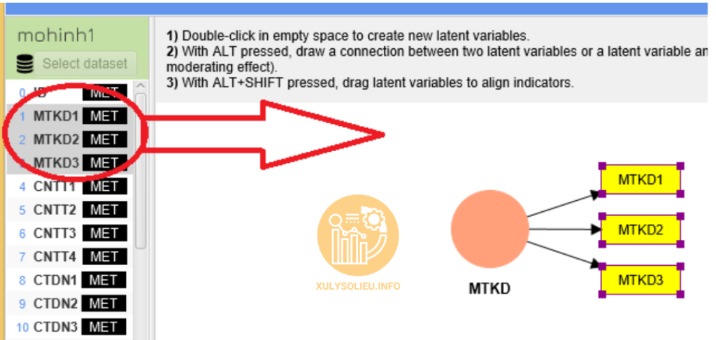 Cách dựng diagram sơ đồ mô hình nghiên cứu trong SmartPLS 4 Các bước vẽ mô hình nghiên cứu trong SmartPLS 4 3