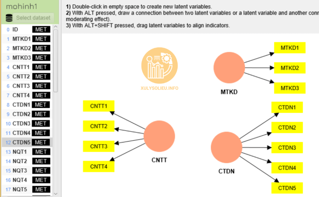 Cách dựng diagram sơ đồ mô hình nghiên cứu trong SmartPLS 4 Các bước vẽ mô hình nghiên cứu trong SmartPLS 4 4