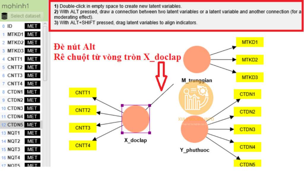 Cách dựng diagram sơ đồ mô hình nghiên cứu trong SmartPLS 4 Các bước vẽ mô hình nghiên cứu trong SmartPLS 4 5
