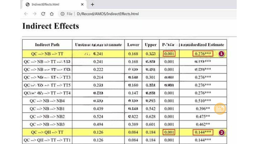 Cai dat Plugin IndirectEffects 6