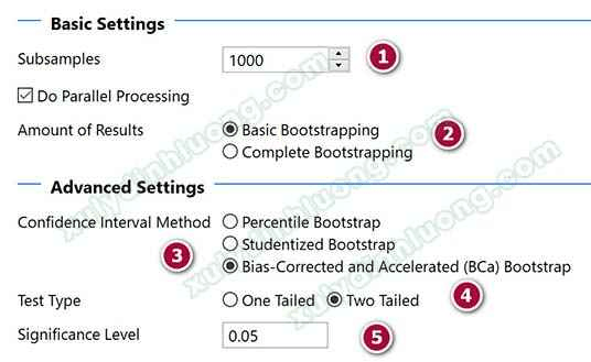 Hướng dẫn xử lý biến trung gian (mediator) trên SmartPLS 3 chi tiết từ A–Z Thiết lập phân tích Bootstrapping 2