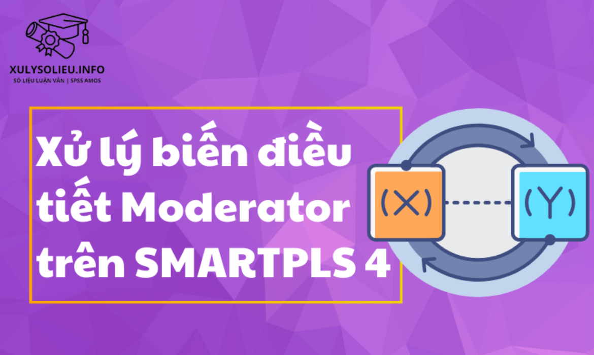 Cách xử lý biến điều tiết Moderator trên SmartPLS 4