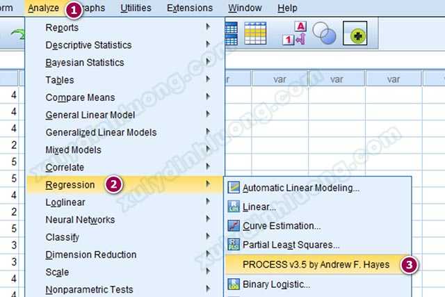 Hướng dẫn phân tích biến trung gian (mediator) bằng SPSS: Sobel Test và Bootstrapping với PROCESS Macro Hướng dẫn phân tích biến trung gian (mediator)