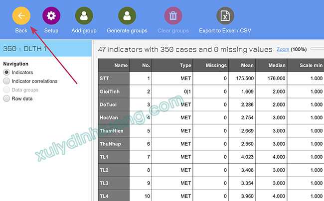 Hướng dẫn SmartPLS 4 cơ bản: Quy trình tạo vùng làm việc Workspace 10