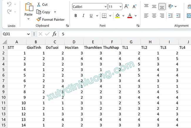 Hướng dẫn SmartPLS 4 cơ bản: Quy trình tạo vùng làm việc Workspace 7