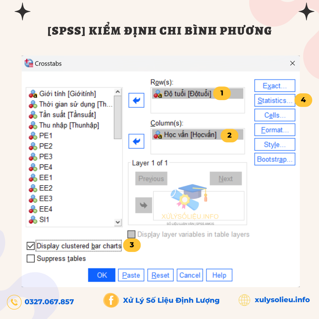 Kiểm định Chi bình phương Chi-Square test trong SPSS 27 Kiểm định Chi bình phương Chi-Square test trong SPSS 2
