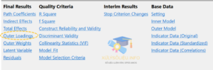 Giá Trị Hệ Số Tải Ngoài Outer Loadings