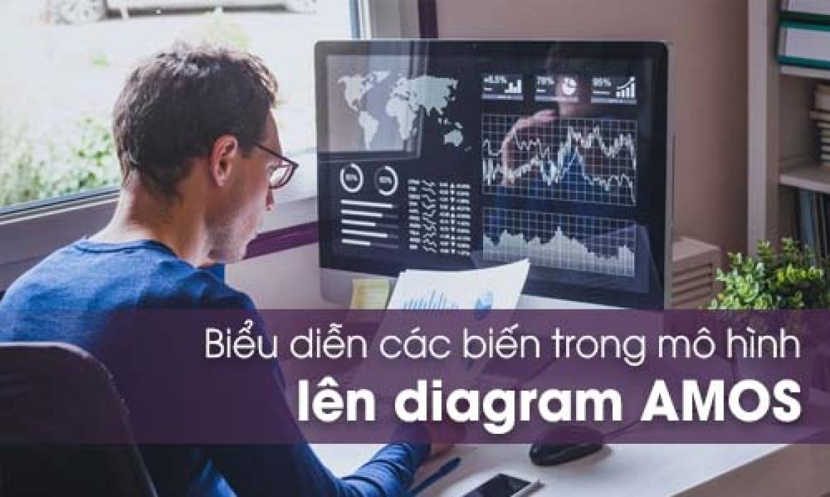 Mô hình hóa các biến từ mô hình lên diagram AMOS