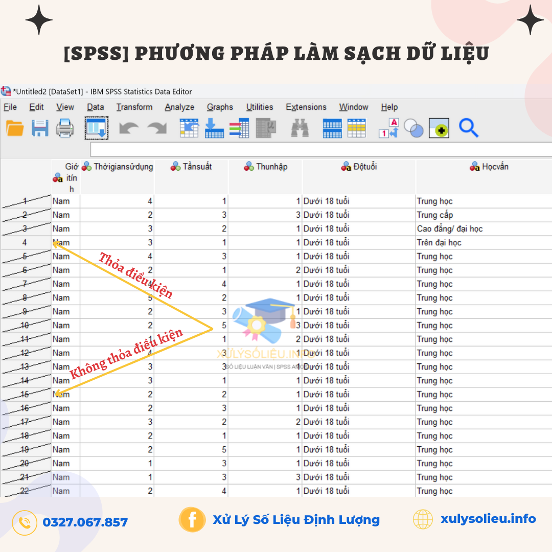 dùng bảng kết hợp spss 03