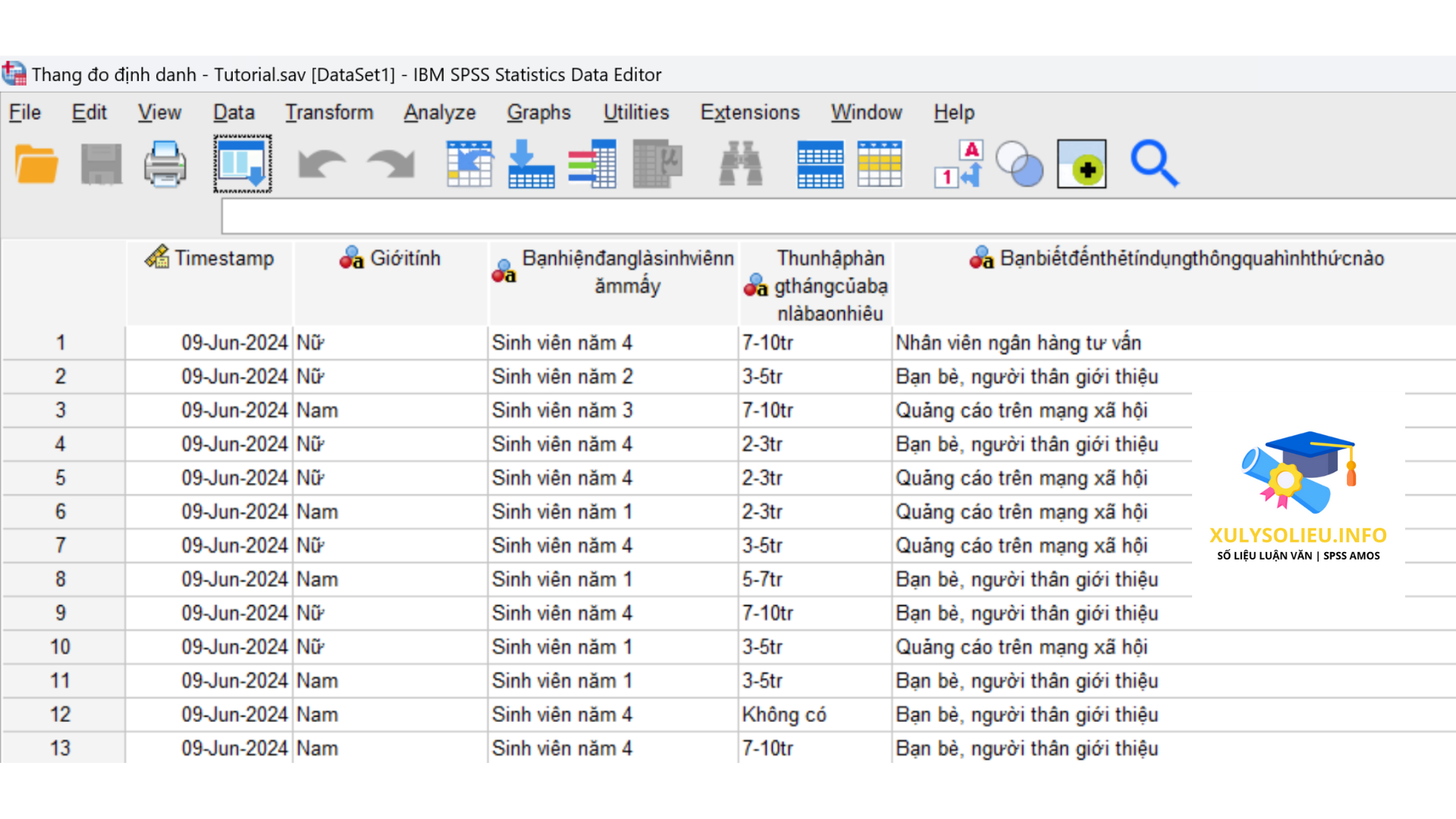 4 loại thang đo cơ bản trong SPSS: Thang đo định danh, thang đo thứ bậc, thang đo khoảng, thang đo tỷ lệ nhập liệu file dữ liệu trong SPSS