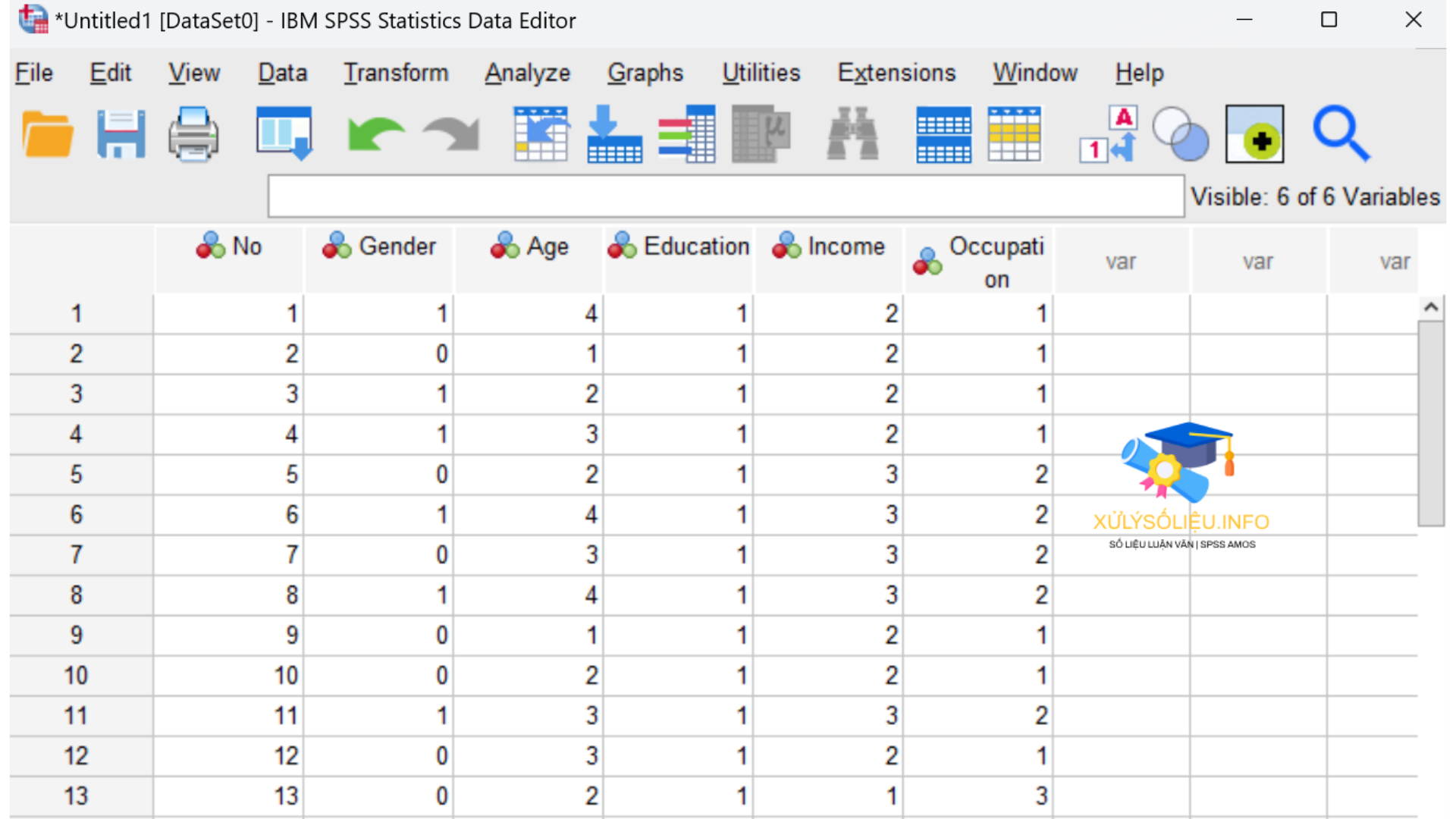 Hướng dẫn nhập liệu, import data vào phần mềm SPSS 27, 26, 20 Nhập số liệu thủ công vào phần mềm SPSS