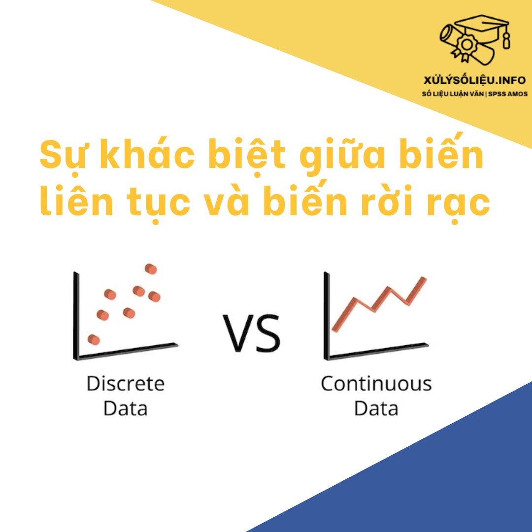 Tổng quan về dữ liệu định lượng (P1: Biến định lượng) biến liên tục và biến rời rạc