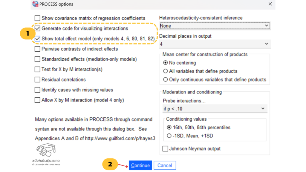 Phan Tich Mediation Bang Hayes Process Macro Trong Spss 3