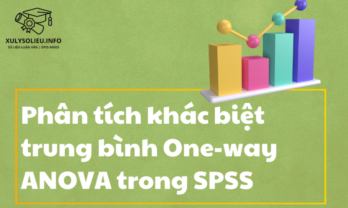 Phân tích khác biệt trung bình One-Way ANOVA trong SPSS