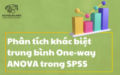 Phân Tích Khác Biệt Trung Bình One-Way Anova Trong Spss