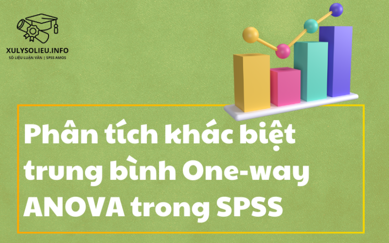 Phân tích khác biệt trung bình One-Way ANOVA trong SPSS