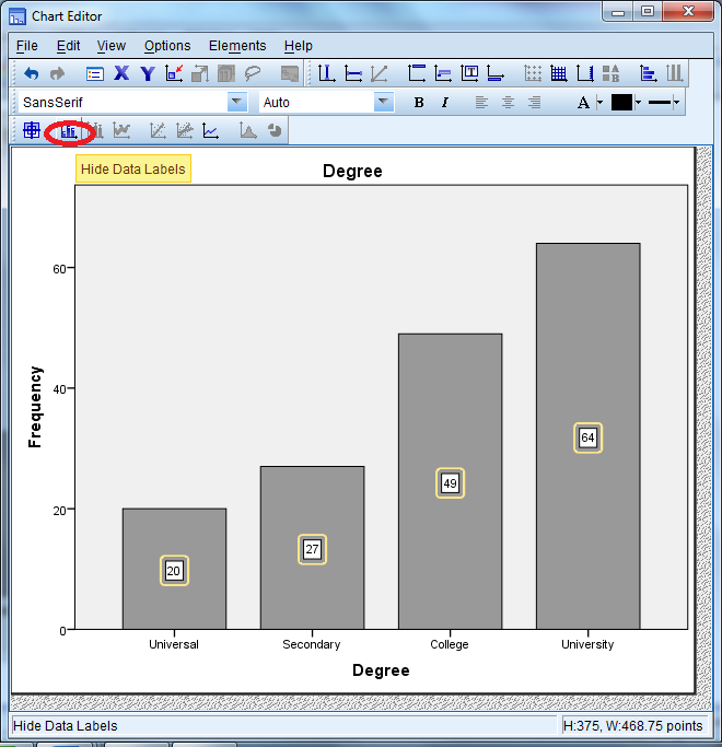 Thực hành SPSS - Hướng dẫn chi tiết để thành thạo phân tích dữ liệu