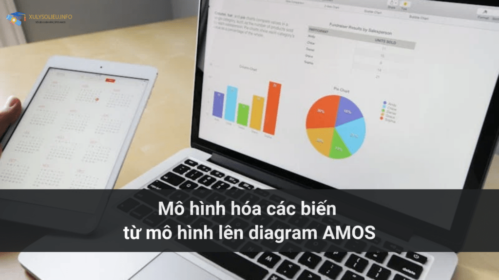 Mô hình hóa các biến từ mô hình lên diagram AMOS