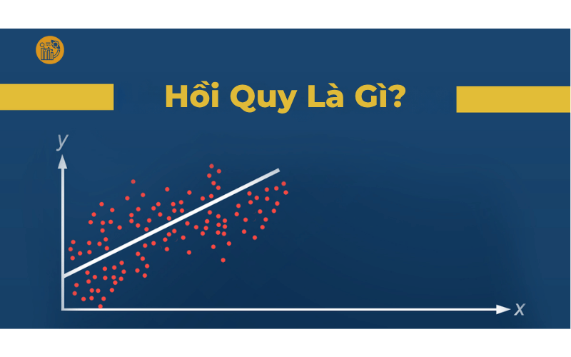 Hồi Quy là Gì