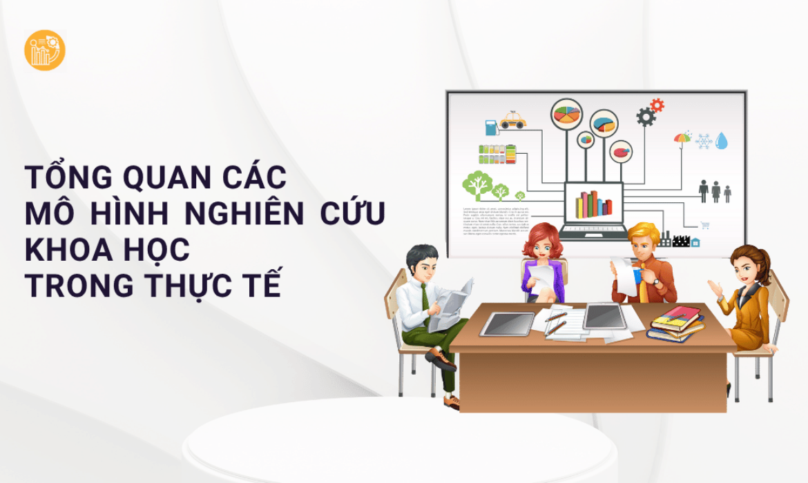 các mô hình nghiên cứu khoa học