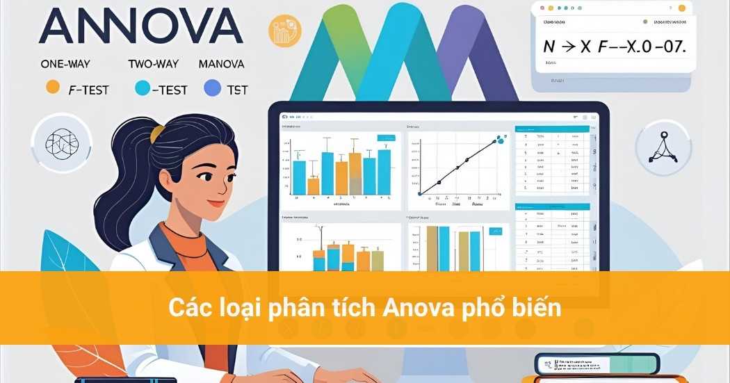 anova-la-gi