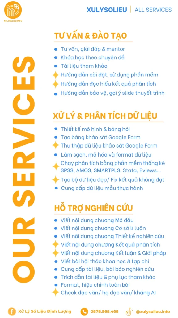 Dịch vụ hỗ trợ nghiên cứu khoa học luận văn khóa luận tốt nghiệp Xulysolieu