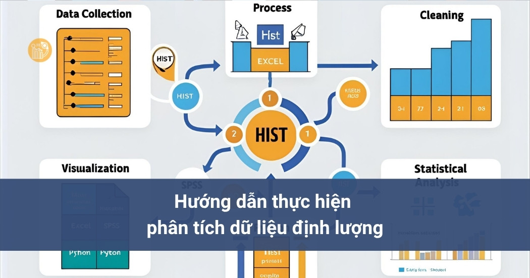 Huong-dan-thuc-hien-phan-tich-du-lieu-dinh-luong