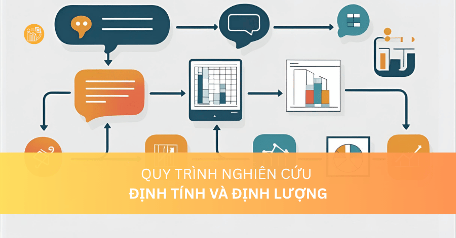 Định Tính và Định Lượng Là Gì? So Sánh Sự Khác Biệt Cơ Bản Quy Trình Nghiên Cứu Định Tính và Định Lượng