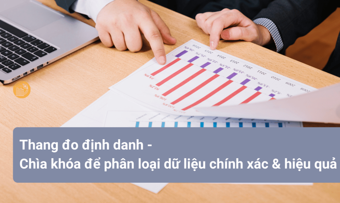 Thang đo định danh