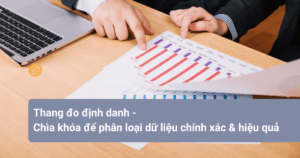 Thang đo định danh