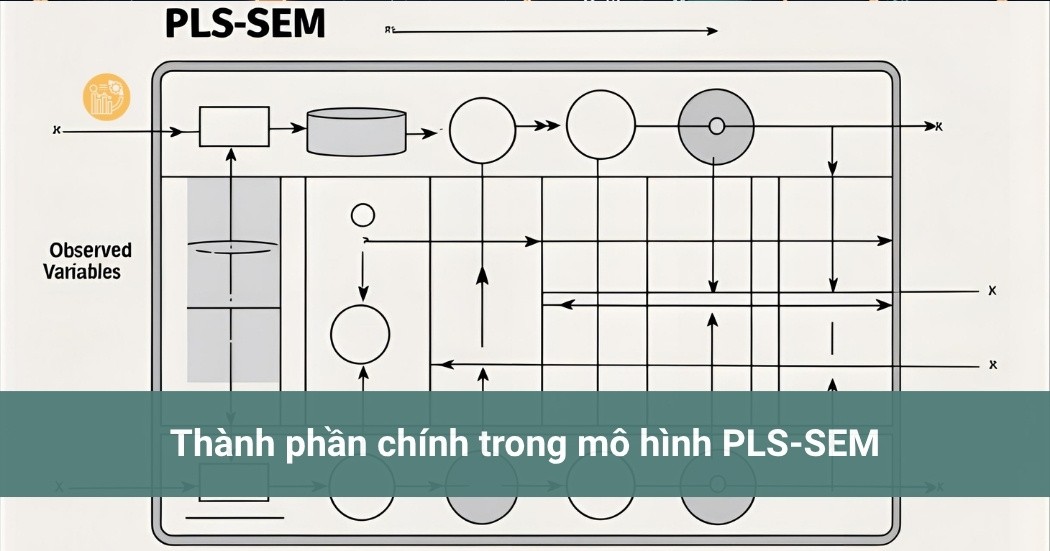 Thanh-phan-chinh-trong-mo-hinh-PLS-SEM
