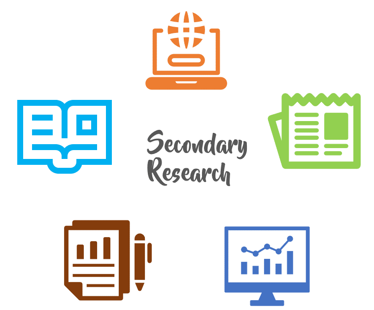 dữ liệu thứ cấp 1