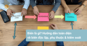 Biến là gì