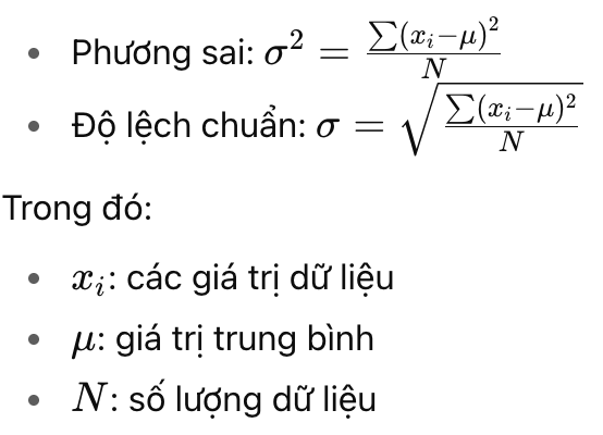 Mối quan hệ giữa phương sai và độ lệch chuẩn