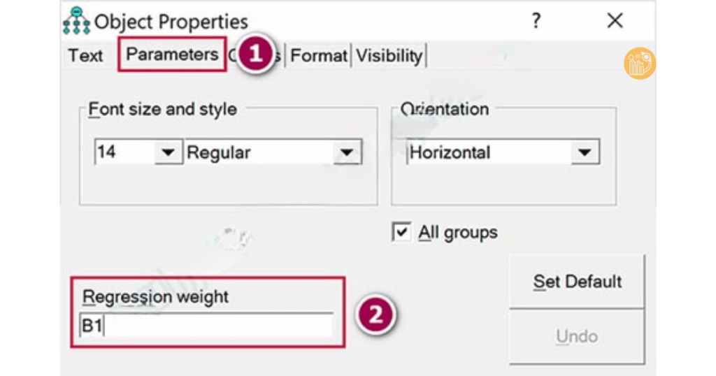 Multigroup
