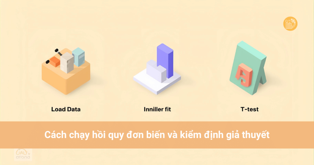 Bài tập hồi quy tuyến tính đơn biến: Lời giải chi tiết & Hướng dẫn thao tác bài tập hồi quy tuyến tính đơn biến