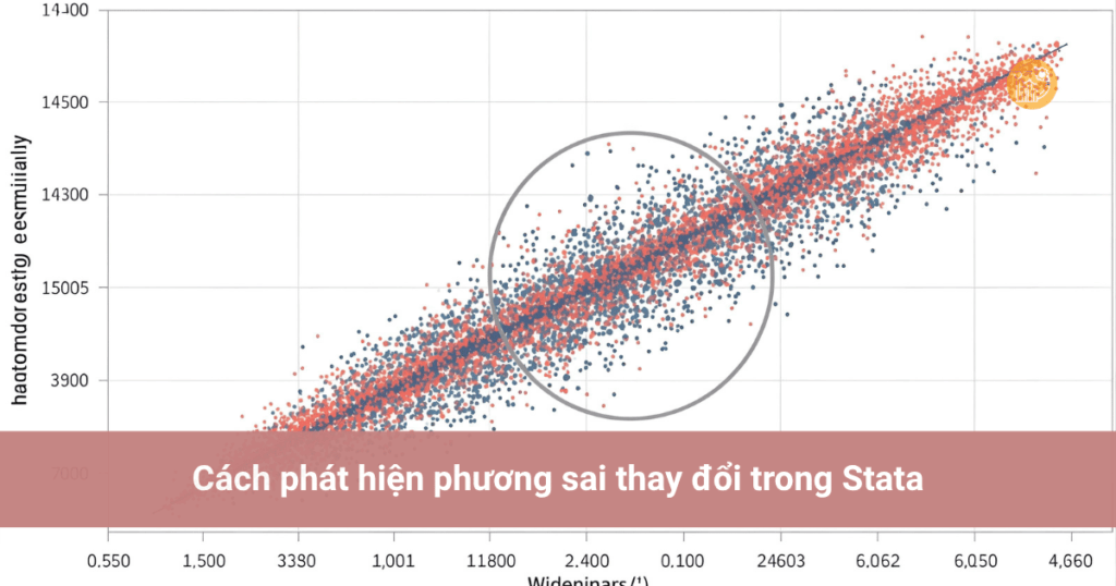 Phương sai của sai số thay đổi là gì? Cách phát hiện và khắc phục hiện tượng Heteroskedasticity bằng Stata phương sai của sai số thay đổi