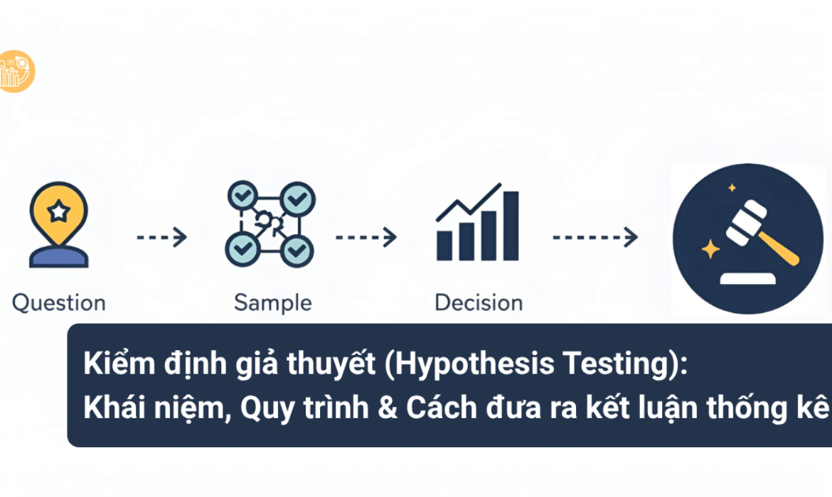 Kiem-dinh-gia-thuyet-Hypothesis-Testing
