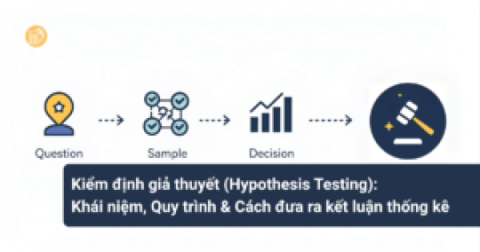 Kiem-dinh-gia-thuyet-Hypothesis-Testing