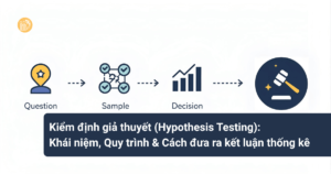 Kiem-dinh-gia-thuyet-Hypothesis-Testing