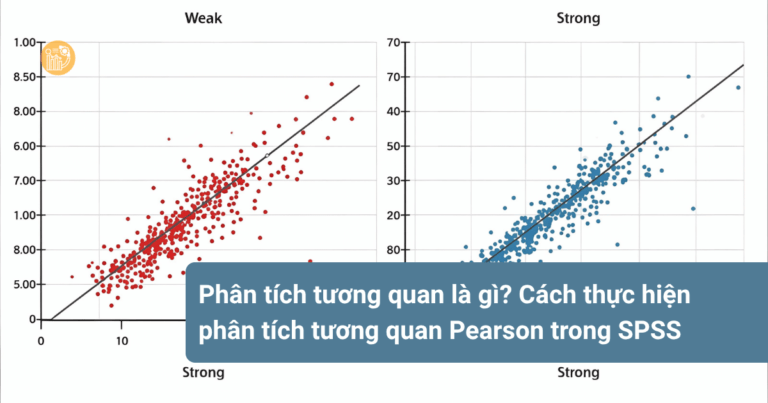 Phan-tich-tuong-quan-la-gi_-Cach-thuc-hien-phan-tich-tuong-quan-Pearson-trong-SPSS
