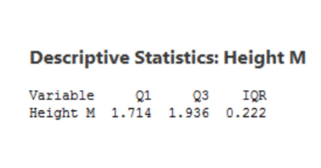 Phuong phap Interquartile Range