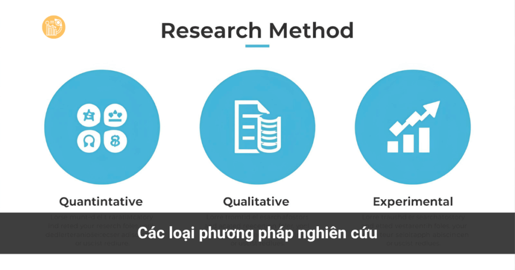 phương pháp nghiên cứu là gì