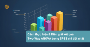 Cach-thuc-hien-Dien-giai-ket-qua-Two-Way-ANOVA