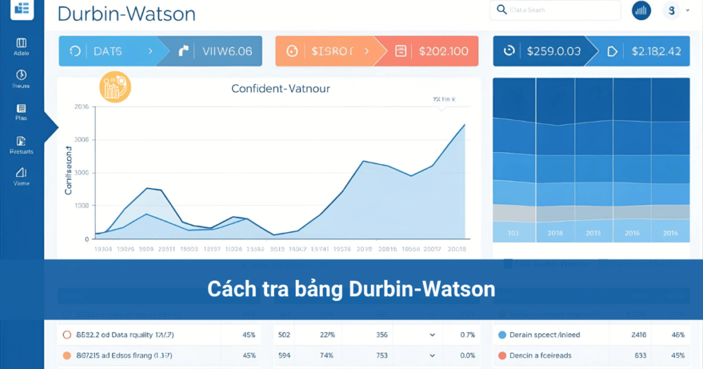 Cach-tra-bang-Durbin-Watson
