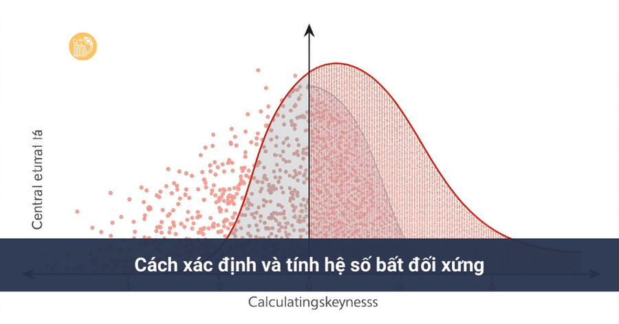 hệ số bất đối xứng