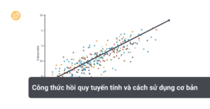 Cong-thuc-hoi-quy-tuyen-tinh