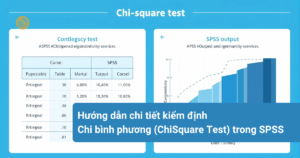 ChiSquare-Test-trong-SPSS
