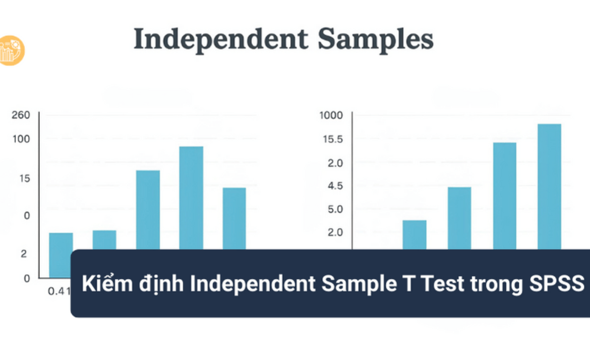 Kiem-dinh-Independent-Sample-T-Test-trong-SPSS