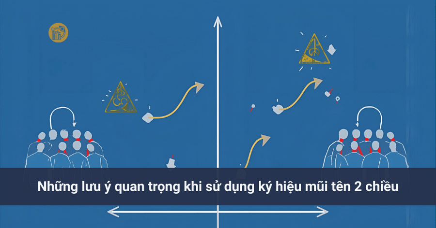 ký hiệu mũi tên 2 chiều